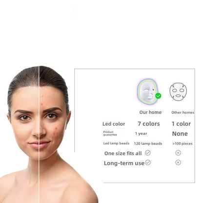 Seven-Color LED Photon Facial Mask Device